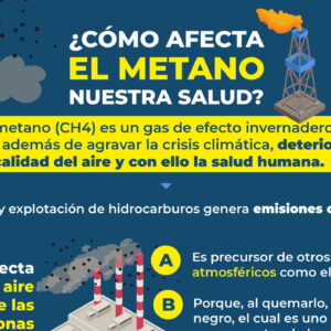 ¿Cómo afecta el metano nuestra salud? – Infografía