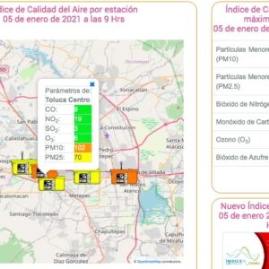 Baja la cantidad de partículas contaminantes en el aire de Toluca, pero sigue en regular